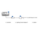 TrolMaster’s Hydro-X Lighting Control Adapter F