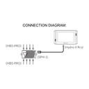 TrolMaster Temp/Humid/CO2/Light 4-in-1 Sensor for Hydro-X Pro and Hydro-X Plus