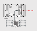 TrolMaster Soil Moisture, Temp and EC 3-in-1 Sensor with cable set