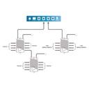 TrolMaster RJ12 Splitter Hub with cable set