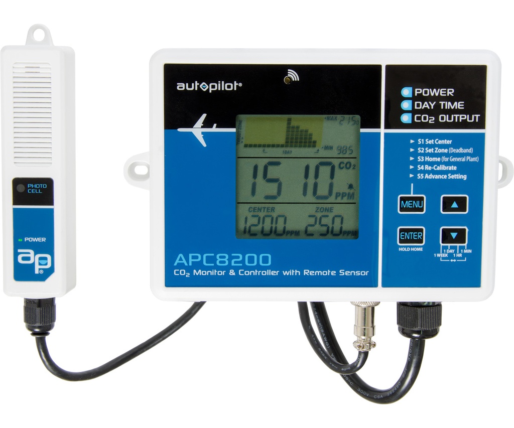 Autopilot CO2 Monitor &amp; Controller w/15' Remote Sensor