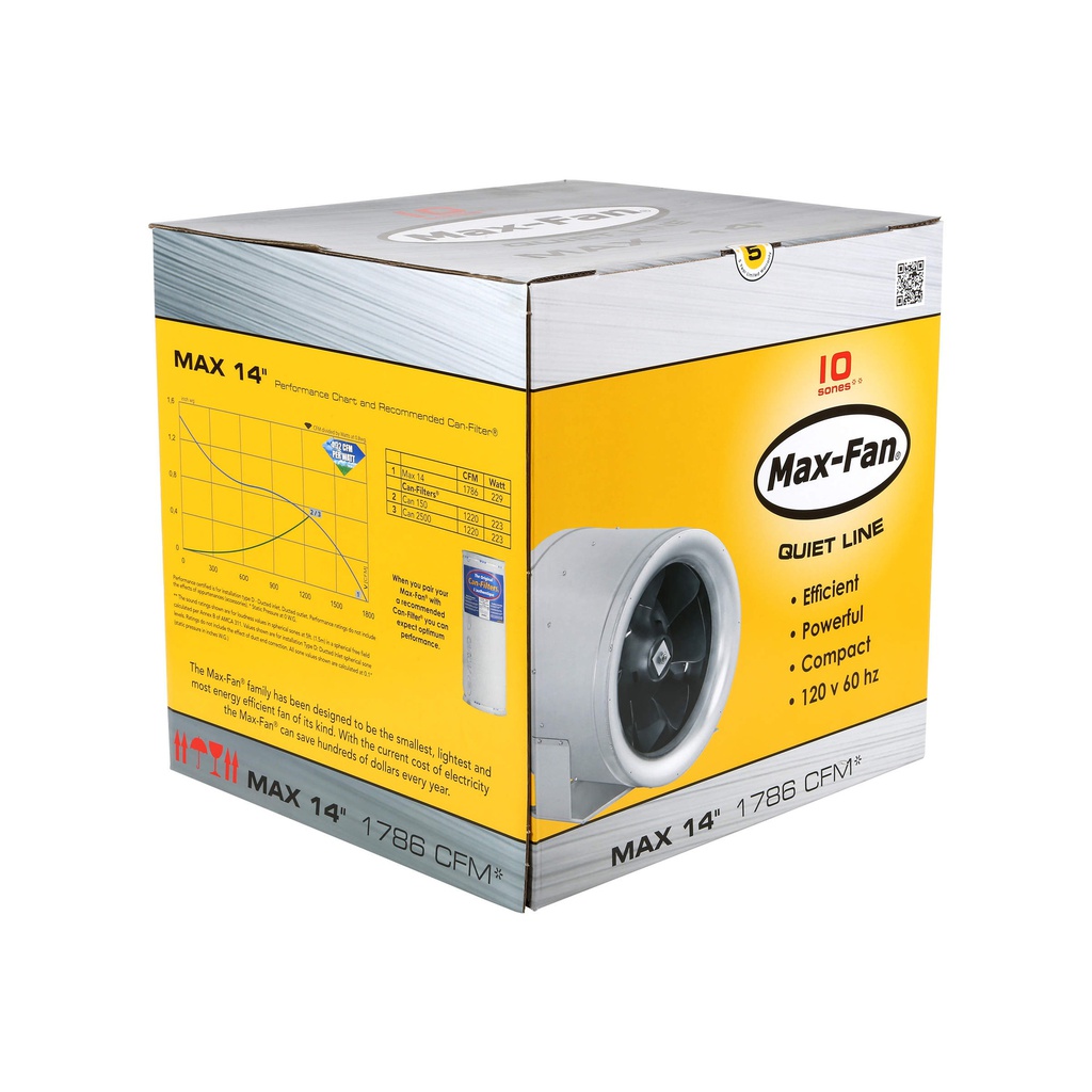 Can-Fan MAX Fan 1786 CFM, 14in