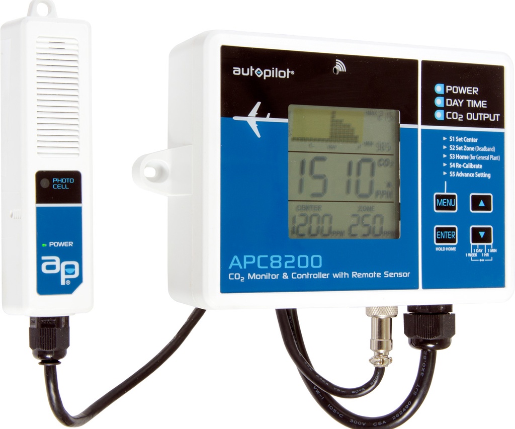 Autopilot CO2 Monitor & Controller With Remote Sensor